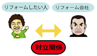 ｒ